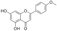 Acacetin